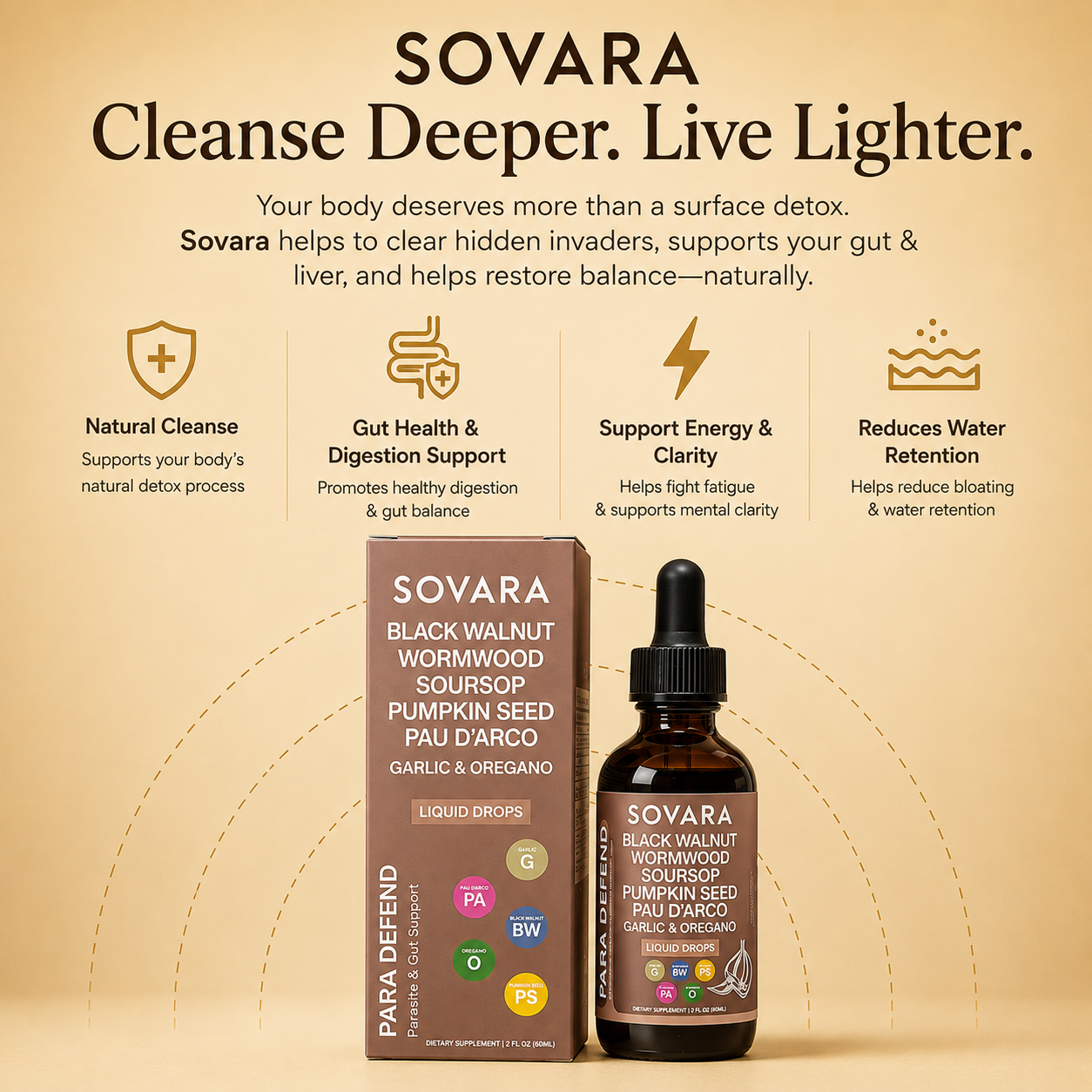SOVARA™ BLACK WALNUT WORMWOOD PARASITE CLEANSE