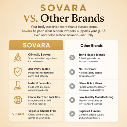 SOVARA™ BLACK WALNUT WORMWOOD PARASITE CLEANSE