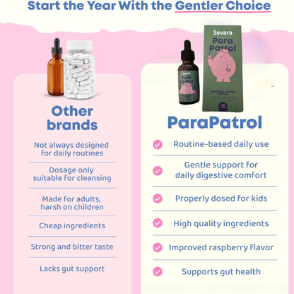 SOVARA™ Gentle Parasite Cleanse for Kids 3+