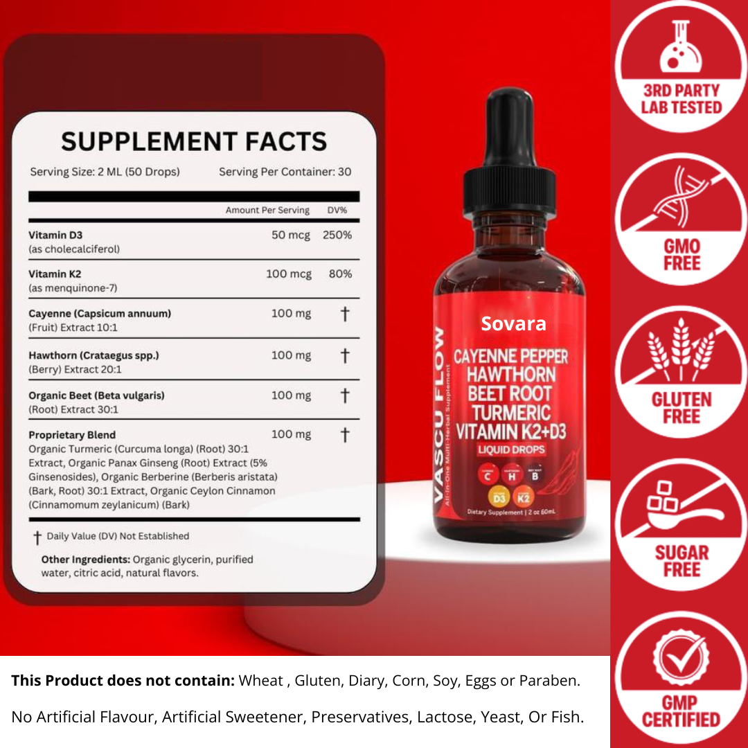 SOVARA™ CAYENNE-PFEFFER TROPFEN