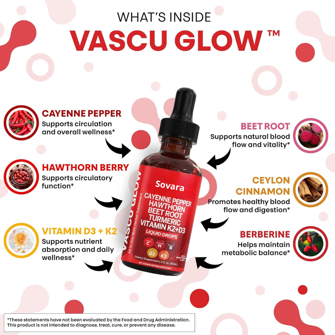 SOVARA™ CAYENNE PEPPER DROPS