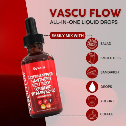 SOVARA™ CAYENNE PEPPER DROPS