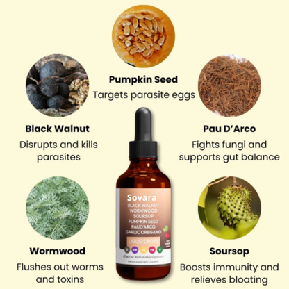 SOVARA™ BLACK WALNUT WORMWOOD PARASITE CLEANSE