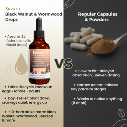 SOVARA™ BLACK WALNUT WORMWOOD PARASITE CLEANSE